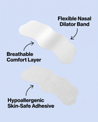 Pilloway Nose Strips